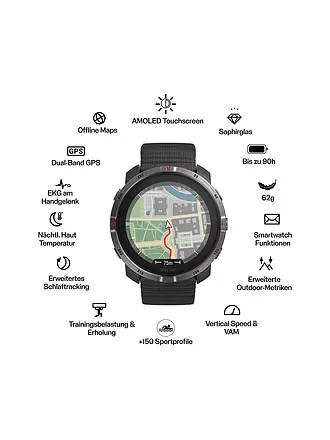 POLAR | Reloj multideporte para exteriores Grit X2 S-L |